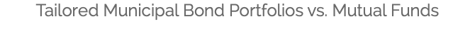 Tailored Municipal Bond Portfolios vs. Mutual Funds