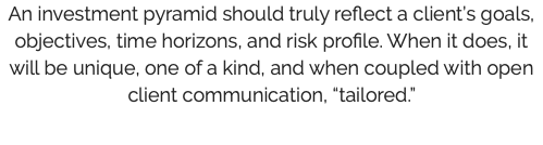 An investment pyramid should truly reflect a client’s goals, objectives, time horizons, and risk profile. When it does, it will be unique, one of a kind, and when coupled with open client communication, “tailored.”